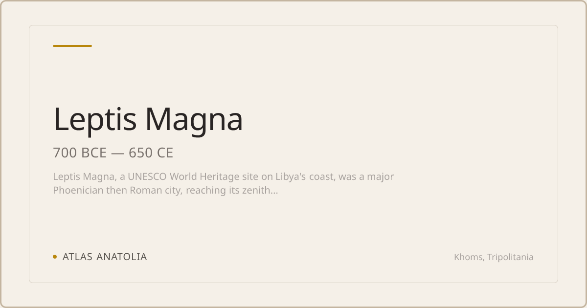Leptis Magna — Ancient Libya | Atlas Anatolia