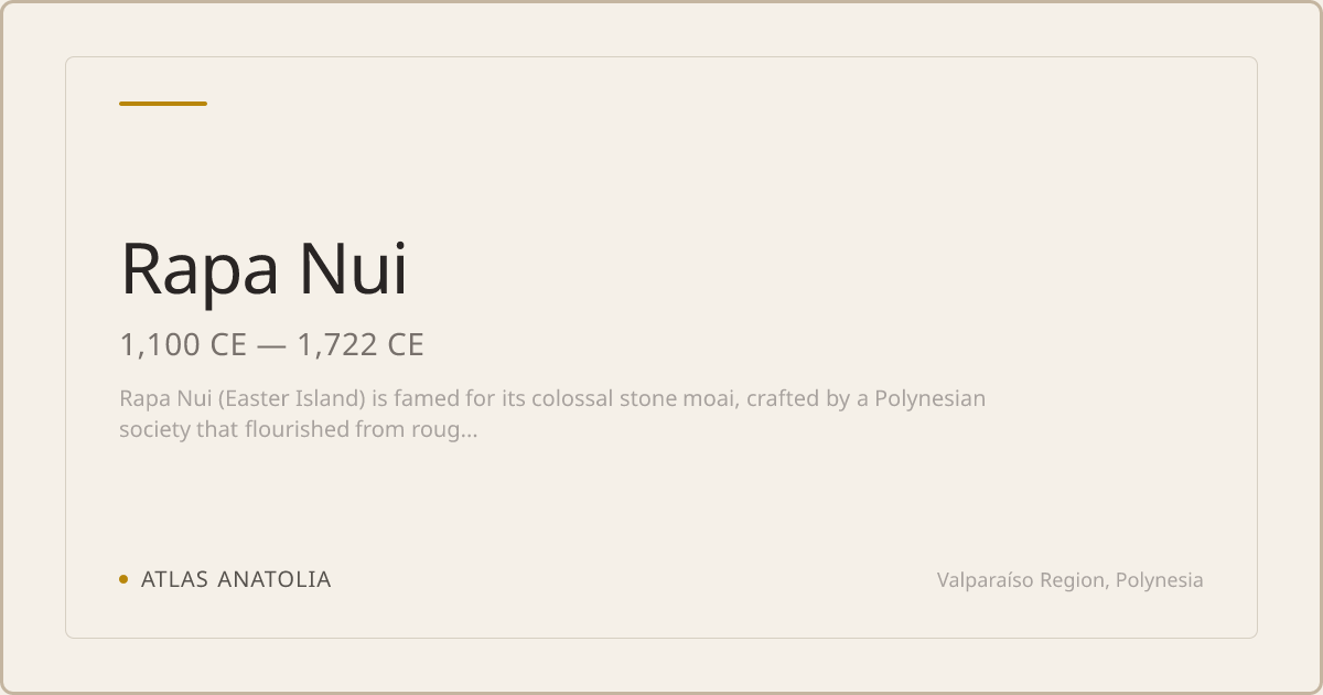 Rapa Nui (Easter Island) — Moai Statues, Chile | Atlas Anatolia